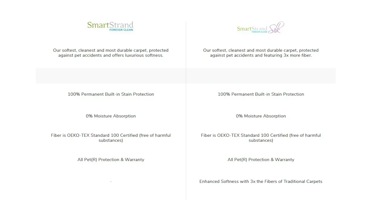 SmartStrand Forever Clean vs SmartStrand Forever Clean Silk