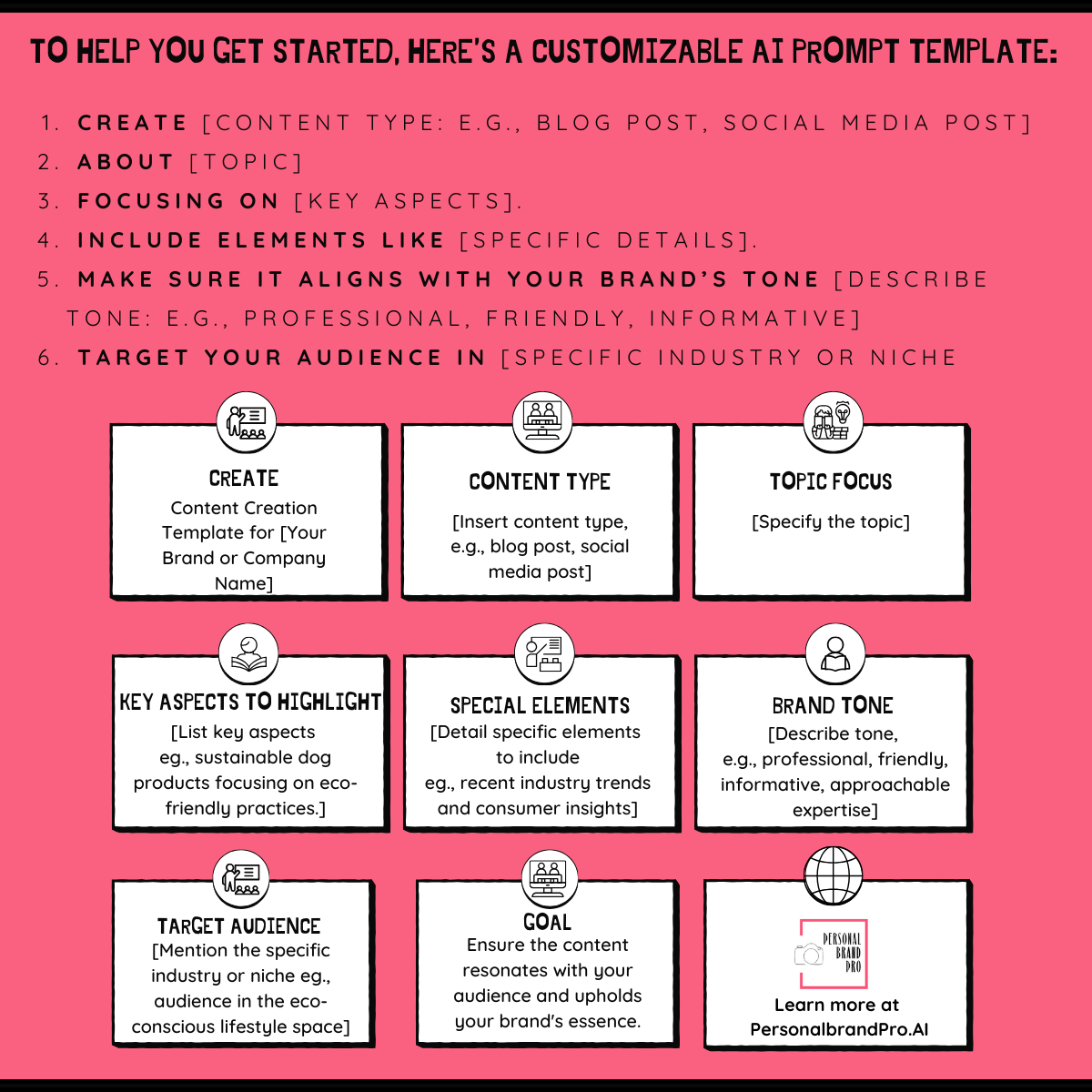 Customizable AI Prompt template Infograph A page that says to help you get started here's a customizable ai prompt template