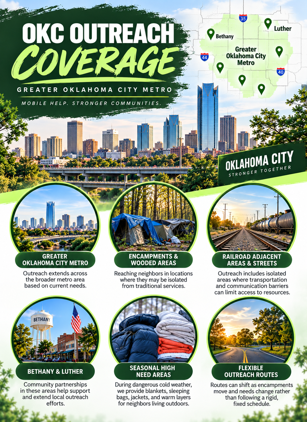 OKC Outreach Coverage poster with Oklahoma City skyline and six scenic site photos across the state