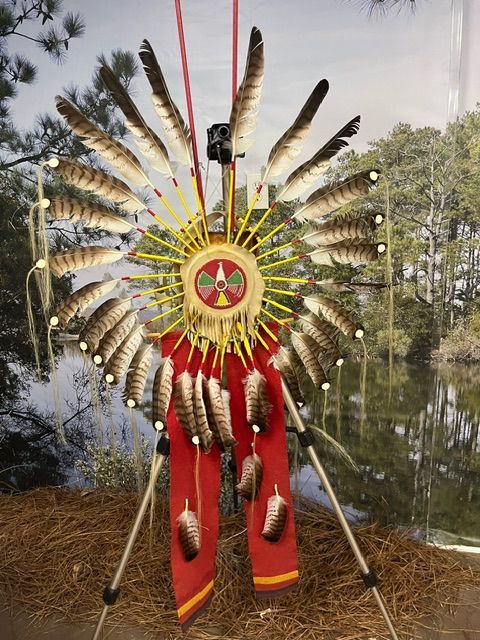 Native Traditions Indian Headdress | Frisco Native American Museum | Historic Albemarle Highway