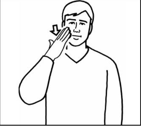 Person touching cheek, arrow pointing down. Signifying 'to think'.