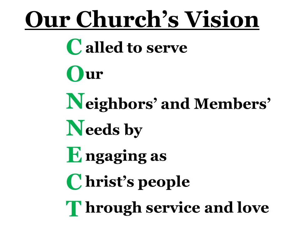church vision