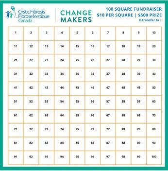 A square gameboard featuring numbers 1 through 100.