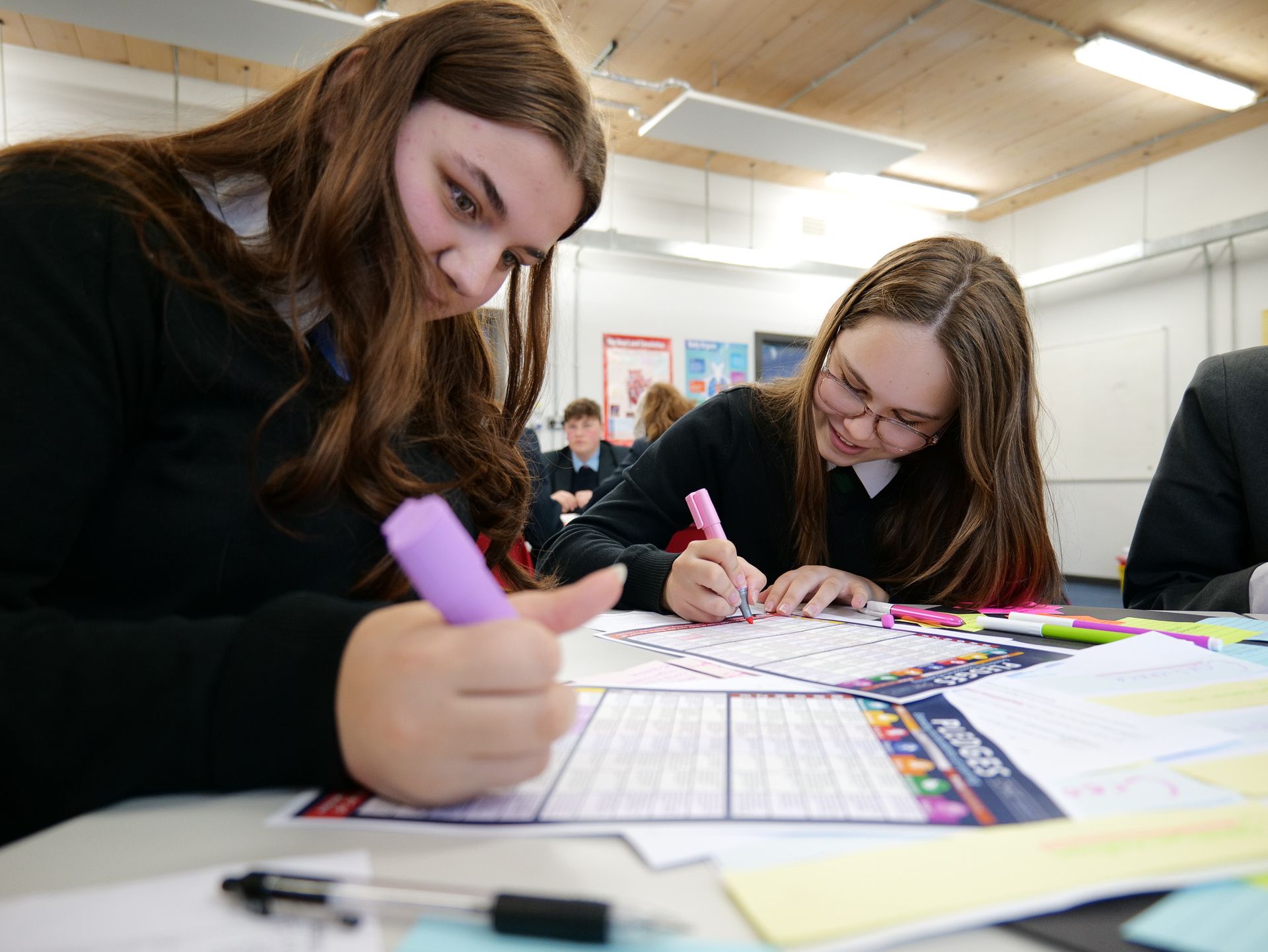 Students working together with markers on a classroom project at a table