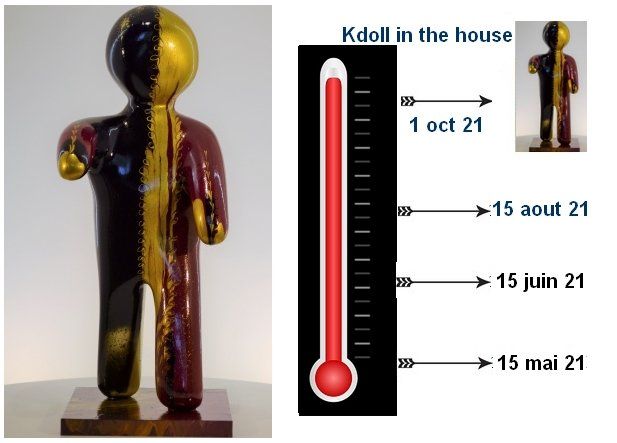 kdoll enfants