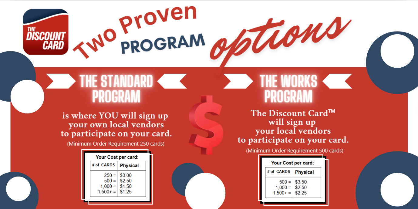 The Discount Card™ Program Options The Standard Program and the Works Program for Physical Discount Cards pricing. Your cost per card.