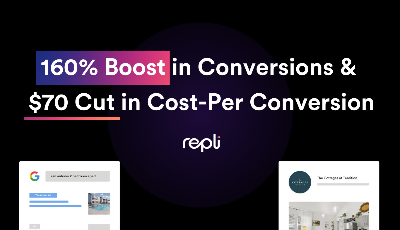 160% More Conversions. $70 Less Per Lead: How Two Properties Unlocked Growth in 90 Days with Repli