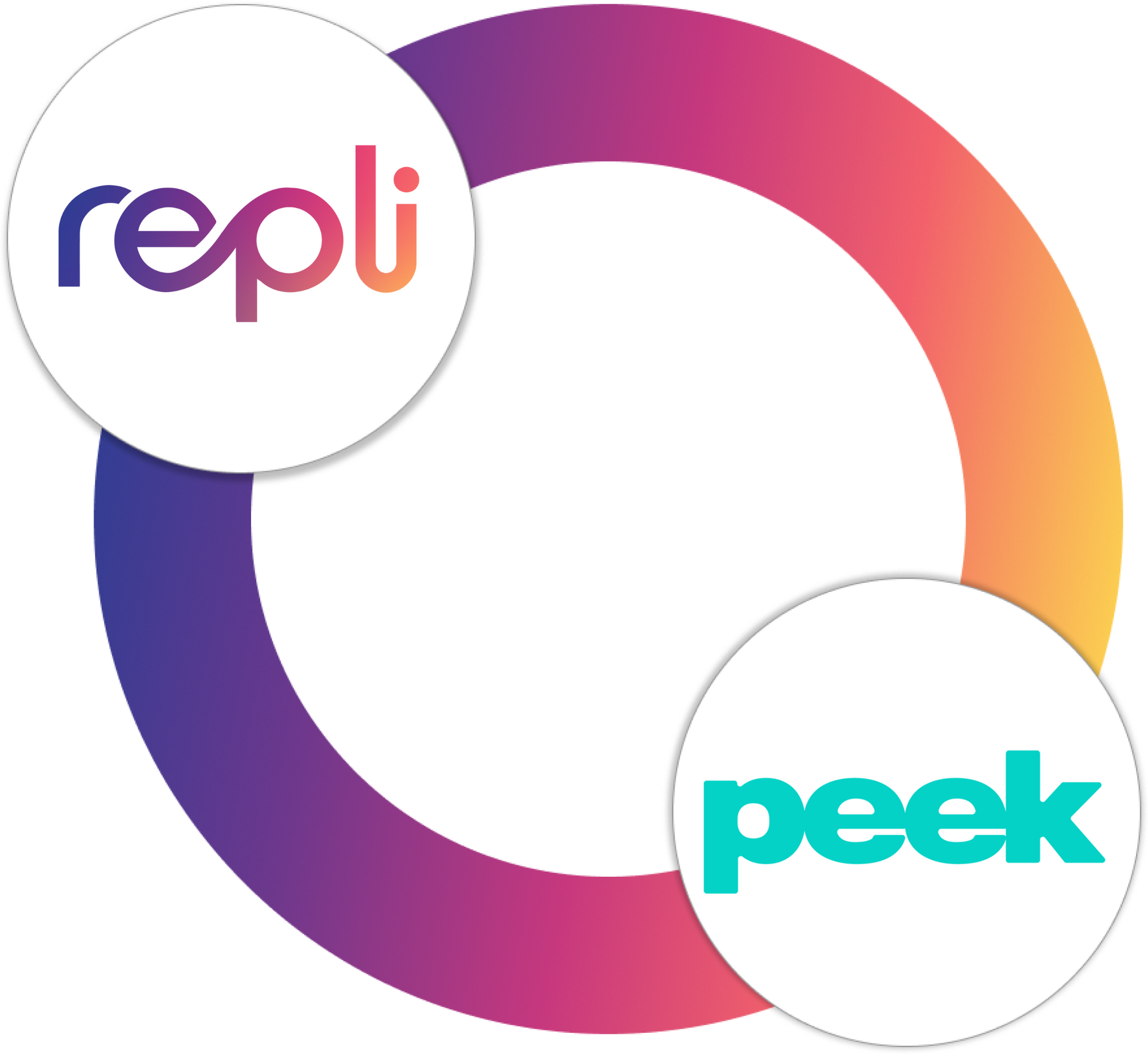 A circle with the words repli and peek inside of it