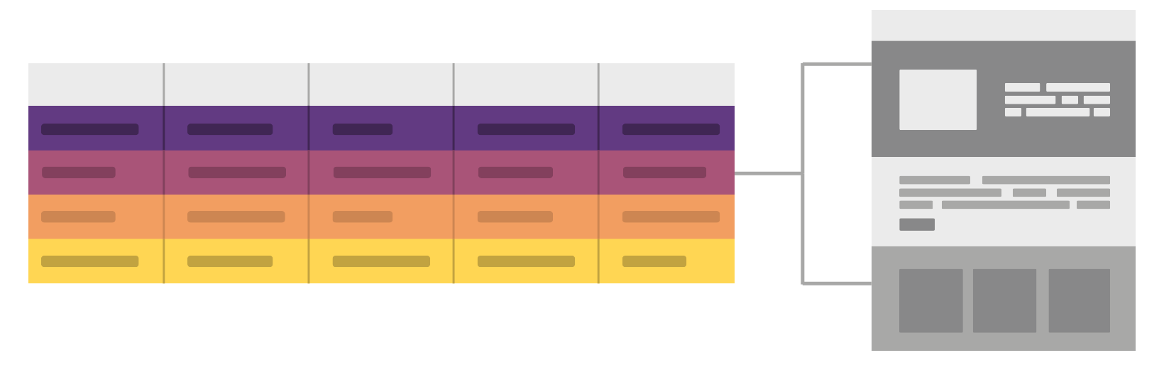 A purple , yellow , and orange table next to a gray and white page.