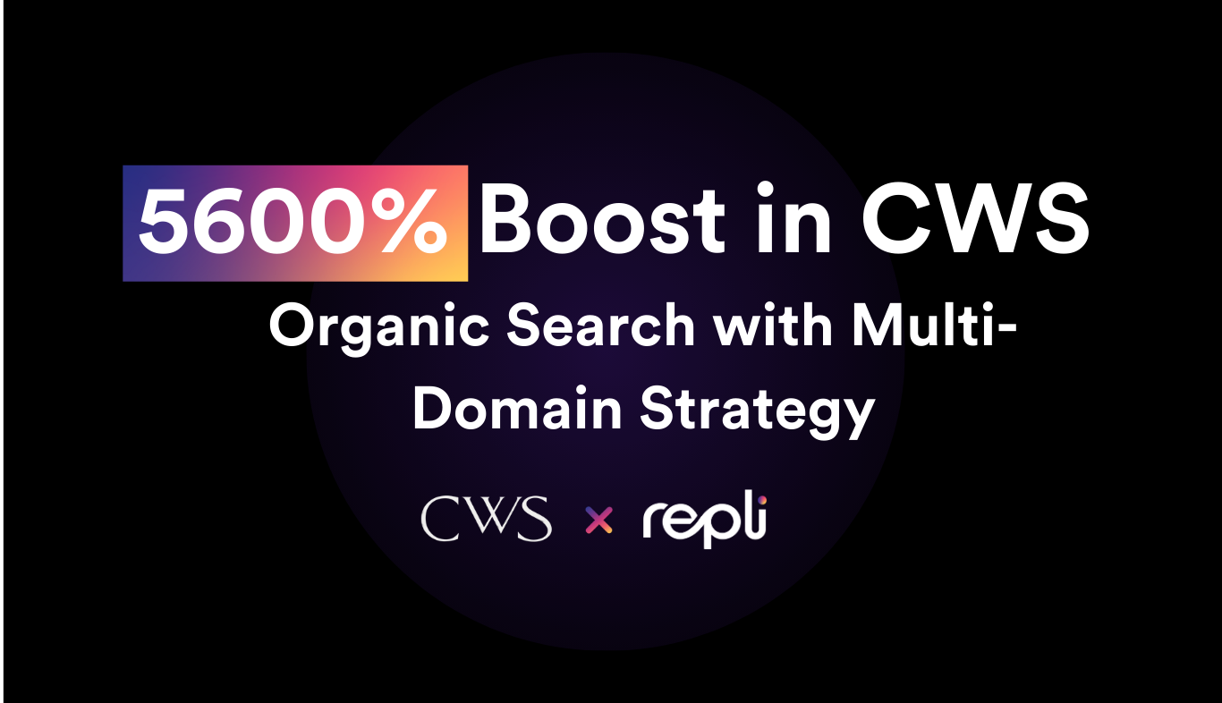 5600% Organic Search Growth: CWS Apartments Transforms Their Digital Presence with Repli