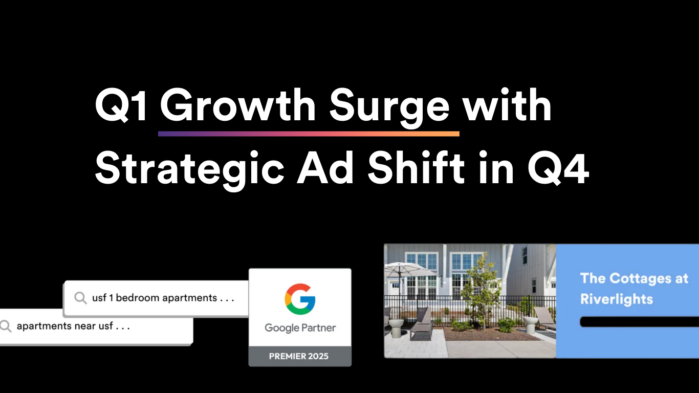 Q1 Leasing Surge: How a Repli Reccomendation in Q4 Ad Strategy Shift Paid Off