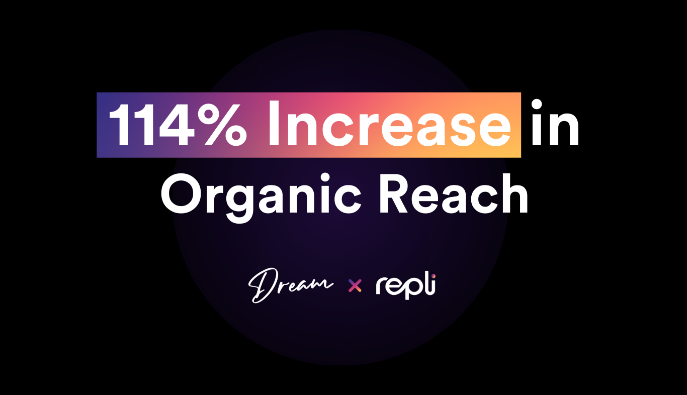114% More Organic Reach: Dream Properties Uses Social Media to Drive Leases with Repli