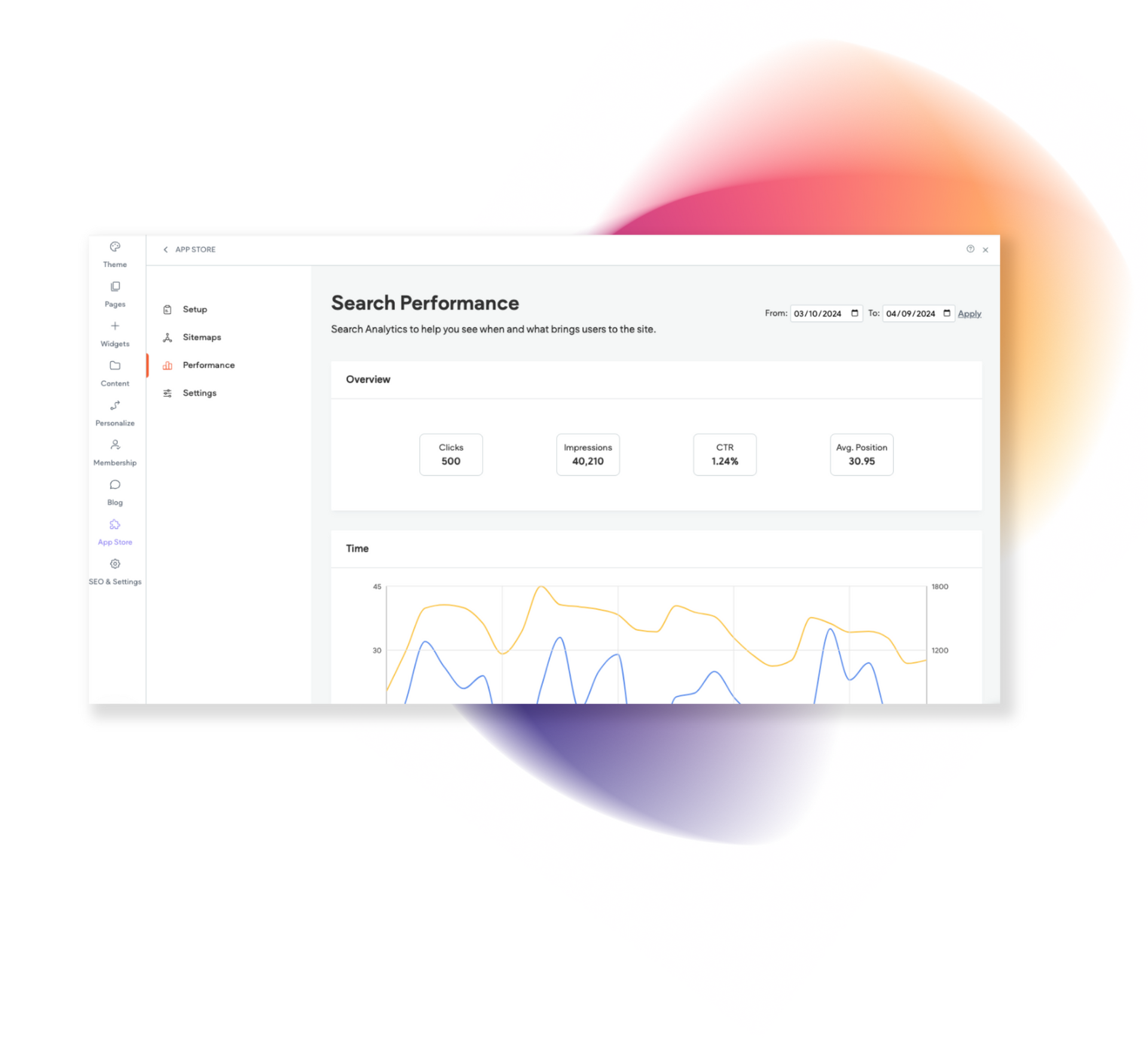 A computer screen shows a graph of search performance