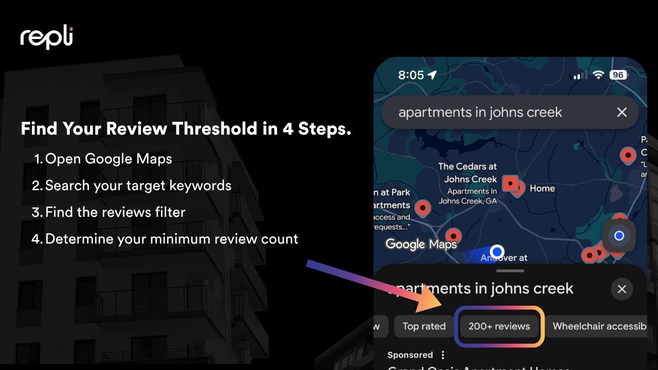 Repli app tutorial showing “Find Your Review Threshold in 4 Steps” beside a map with highlighted location markers