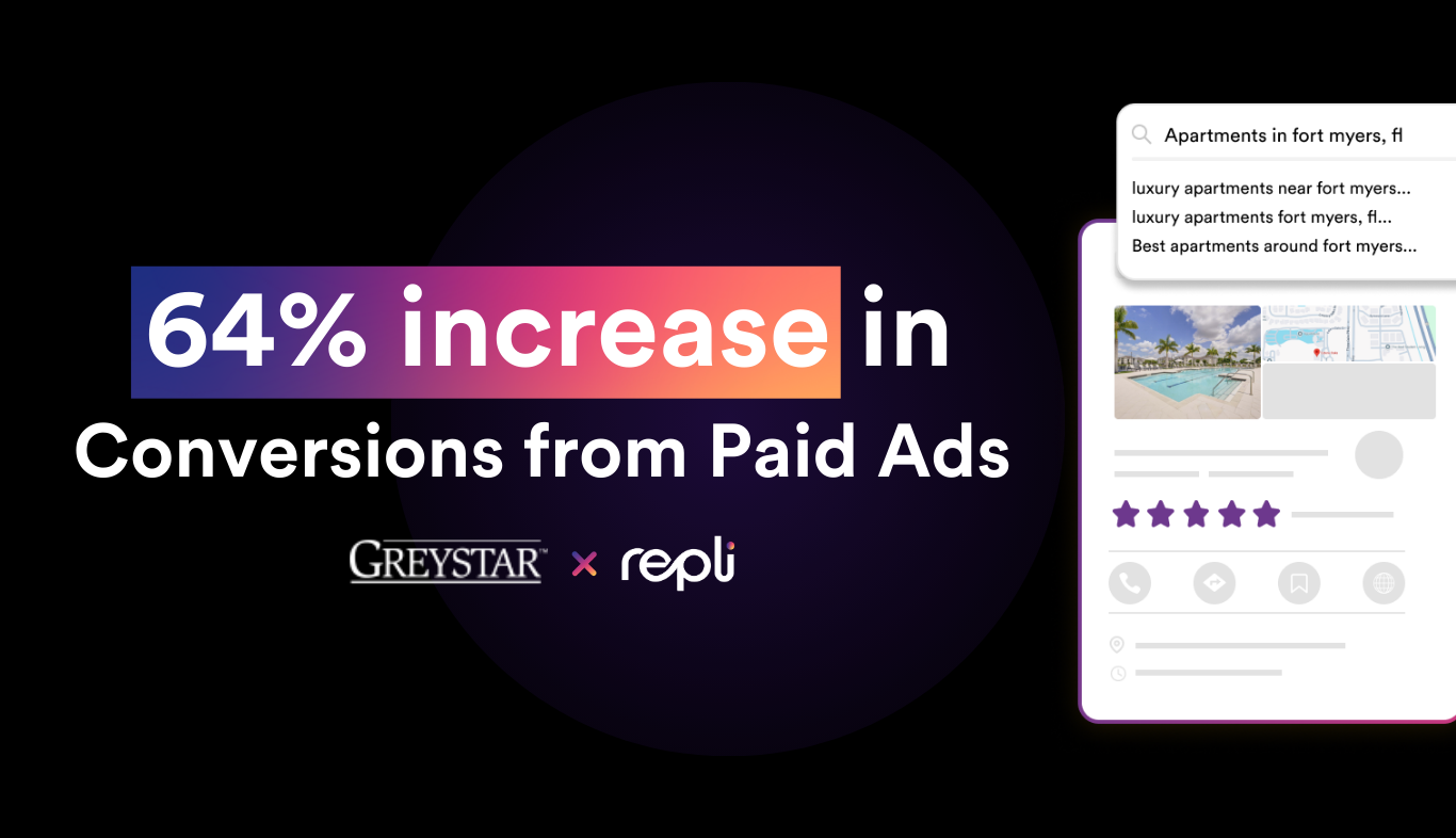 64% More Conversions from Paid Ads: How Crestview Broke Through an Oversaturated Market With Repli