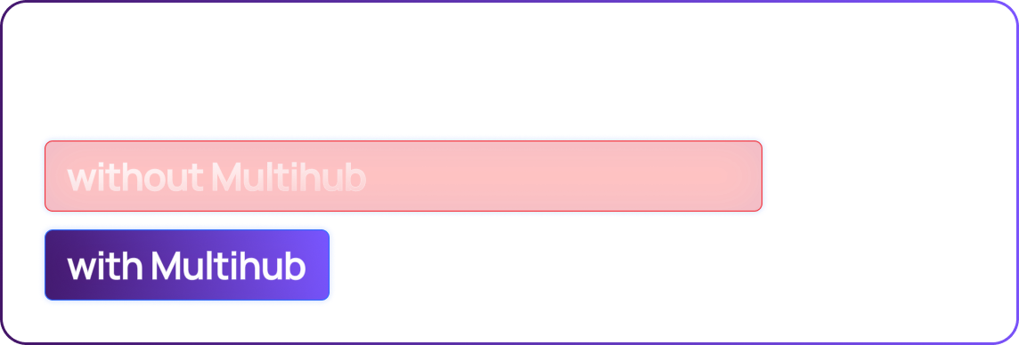 A legend with a pink bar labeled