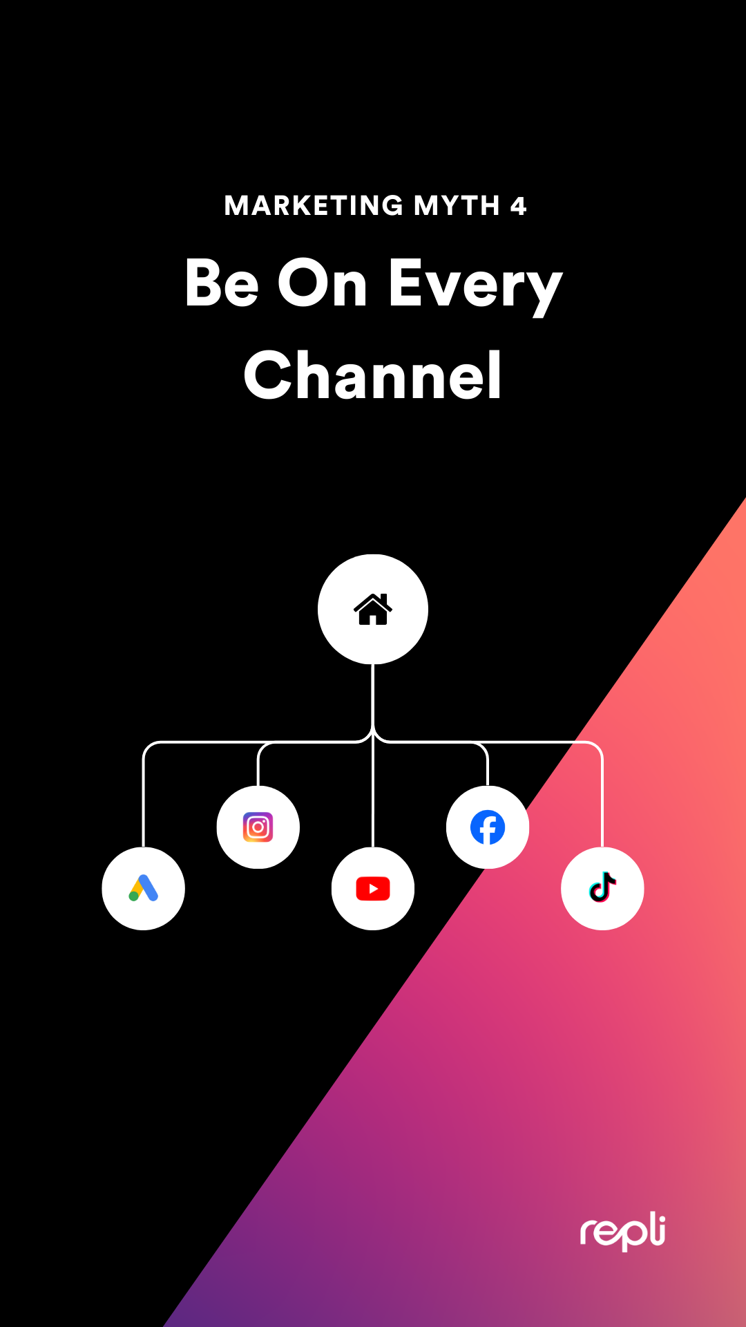 An infographic titled 