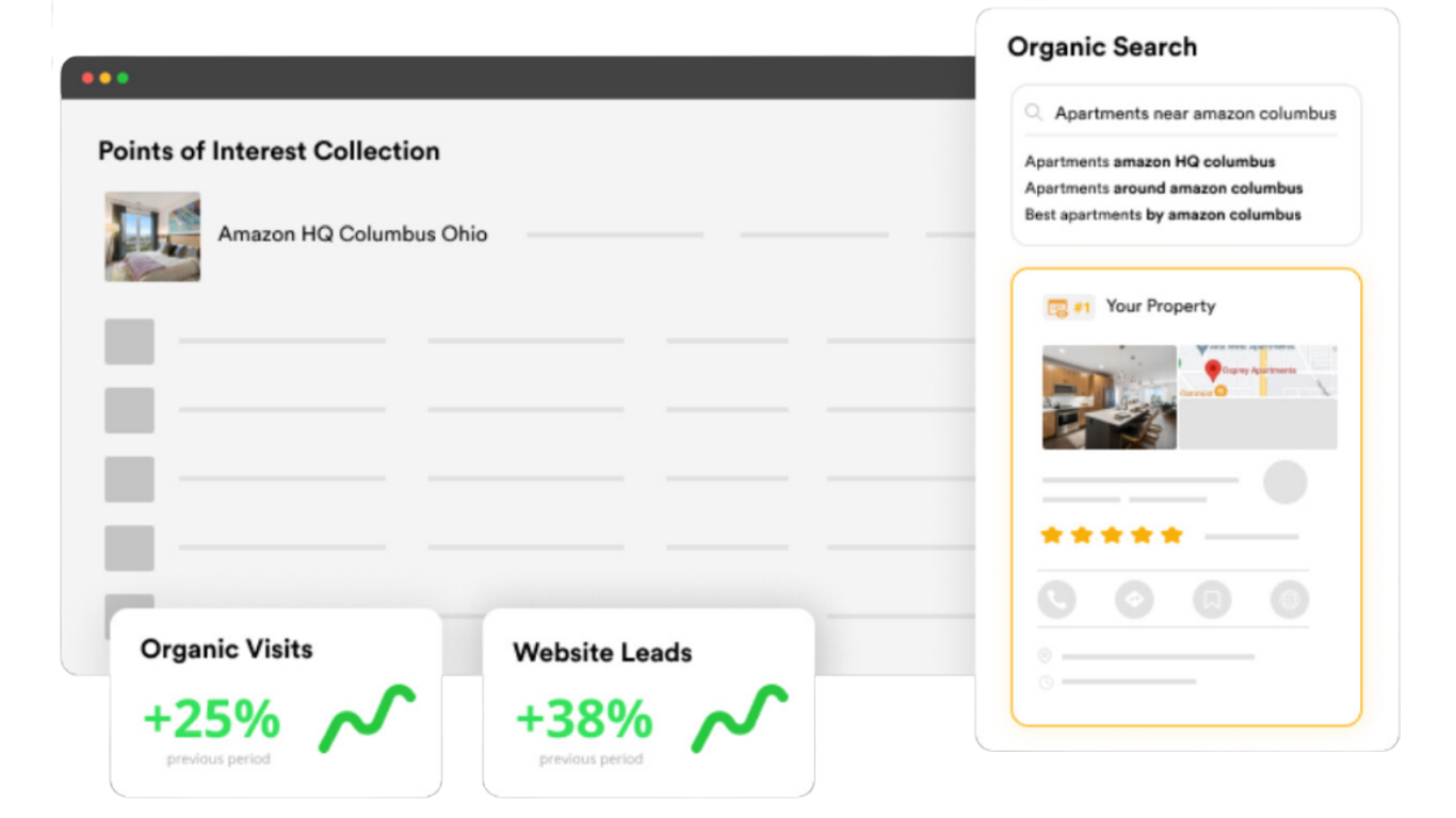 Digital dashboard showing 
