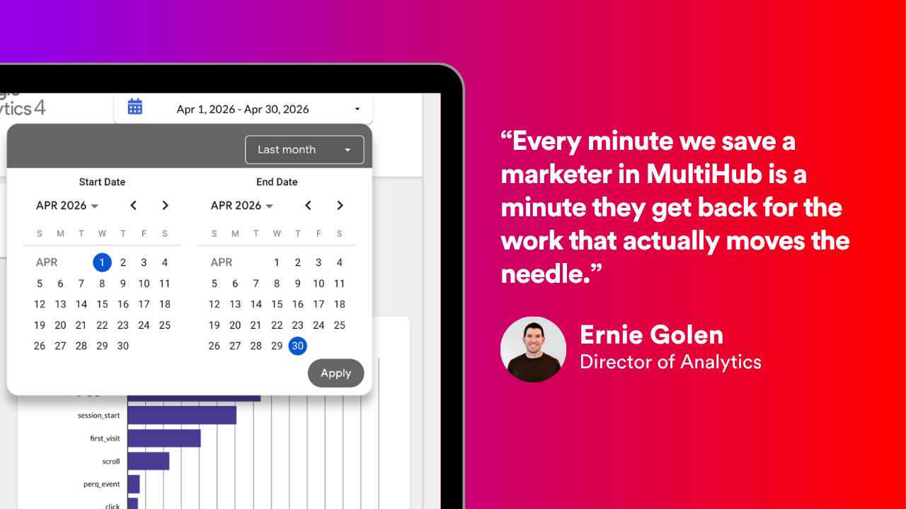 Multihub interface with date picker and chart beside a pink quote from Ernie Golen on the right
