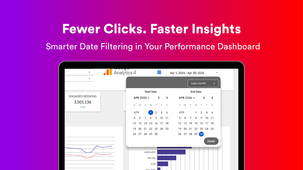 Marketing banner for performance dashboard, with purple-red gradient and calendar pop-up over analytics charts