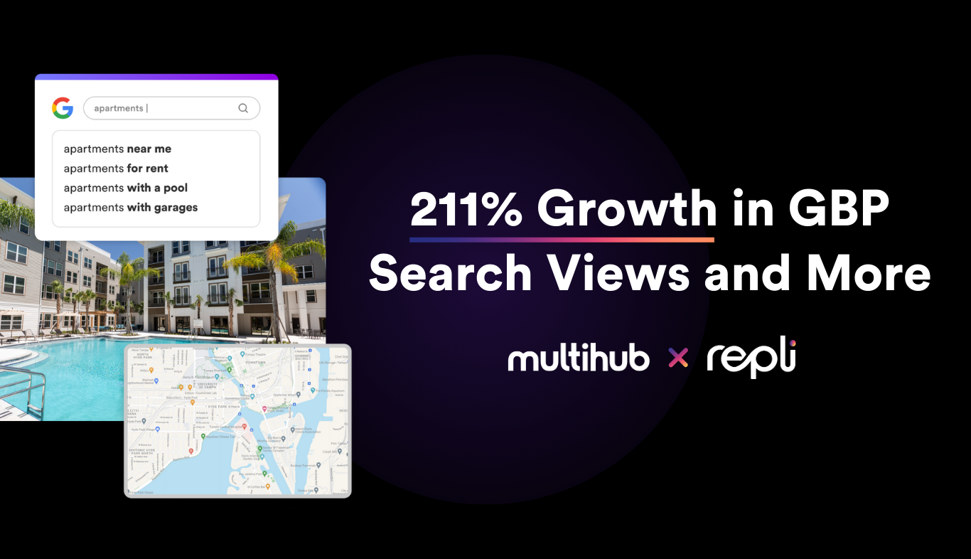 221% Growth in Local Search: How One Portfolio Transformed Its SEO Performance with Repli