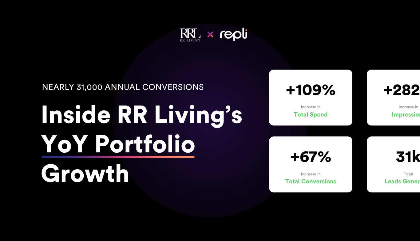 31,000 Annual Conversions: How RR Living Scaled a Multi-Market Portfolio with Repli