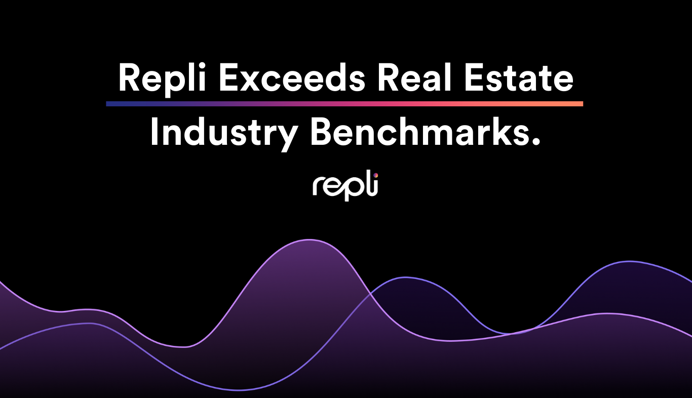 Beating Industry Benchmarks Across the Board: Repli's 2023 Google Ads Performance Review