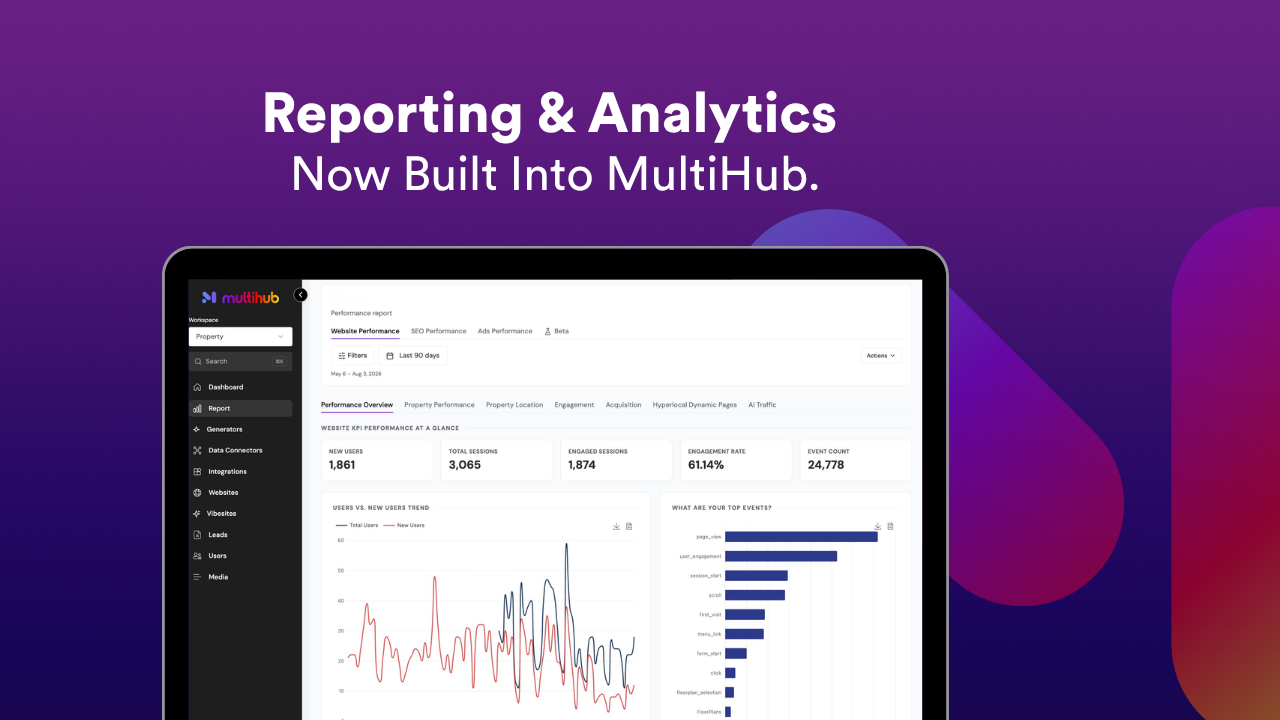 Your website, SEO, and lead performance data has just moved into your main workspace.