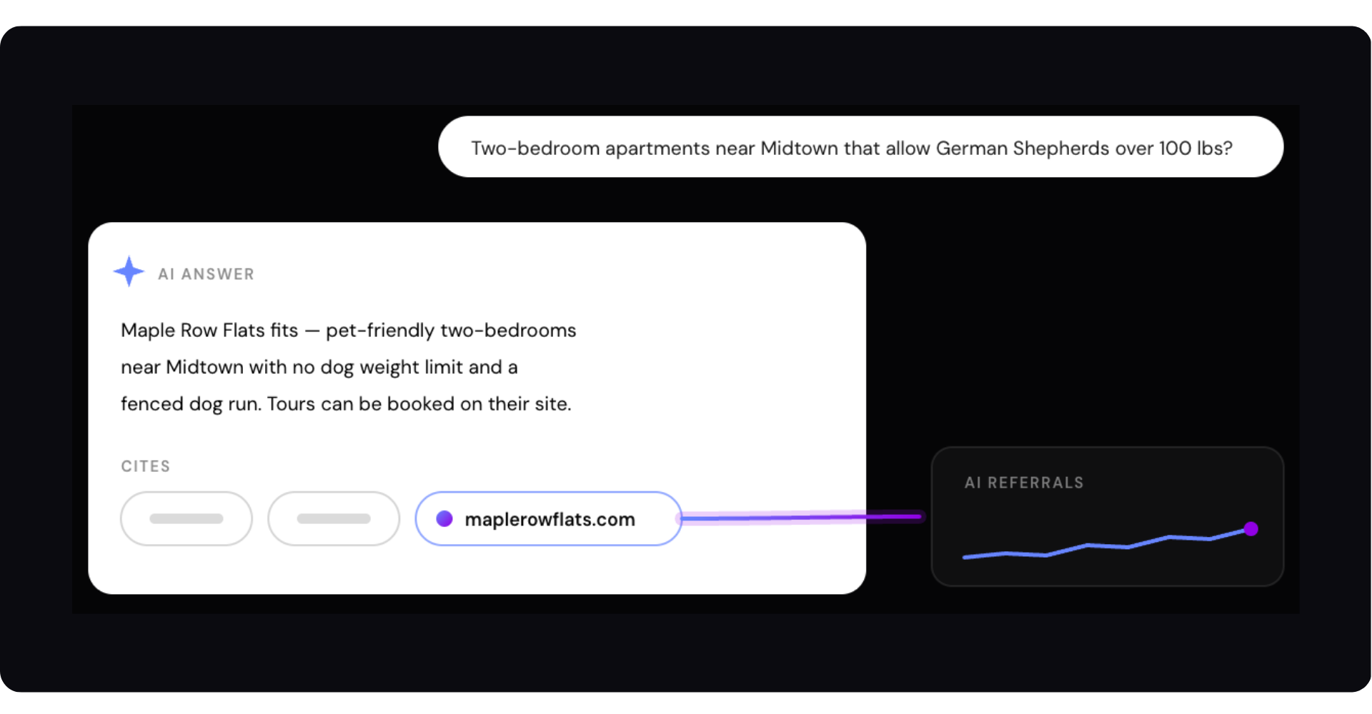 Dark UI dashboard with a white card form and a small line chart on the right
