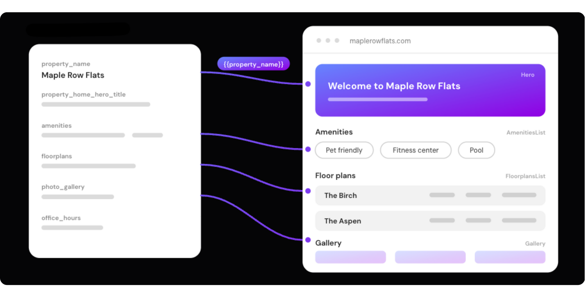 White form on left linked by purple arrows to a purple-and-white mobile app screen on right.