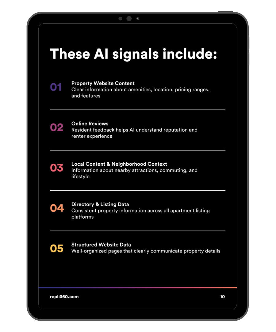 A tablet screen displaying a list of five AI signals for property marketing, numbered 01 to 05 on a dark background.
