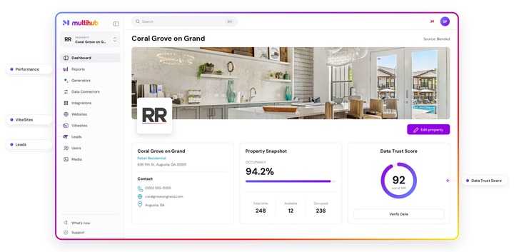 Web dashboard analytics page with purple accents, showroom photo banner, sidebar navigation, and stats cards