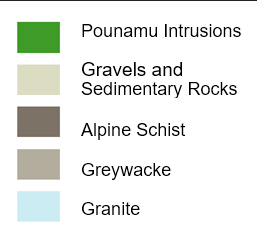 A diagram showing gravels and sedimentary rocks and granite