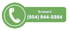 A green button with a phone icon and a phone number.