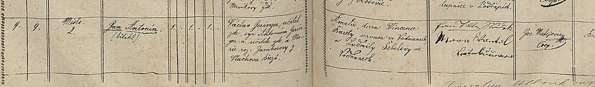 BirthBaptismJanAntoninGeringer1291852Breznice2PribramB8IM138