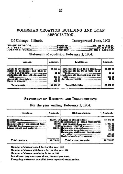 BuildingAndLoanAssociationSvobodaInfoPage2 BuildingAndLoanAssociationSvobodaInfoPage2