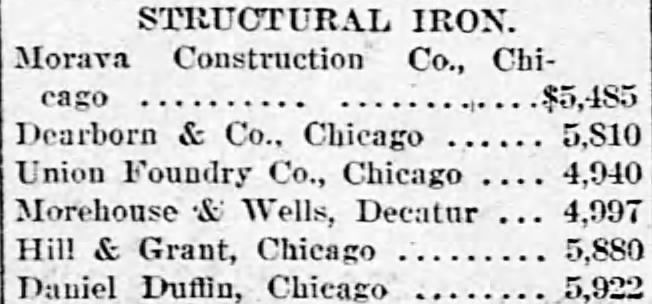 Feb111902MoravaSteelMillikinUniversity Feb111902MoravaSteelMillikinUniversity