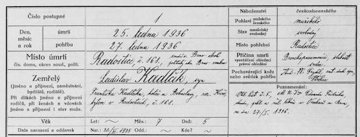 UmrtiBrnoArchives1936At525