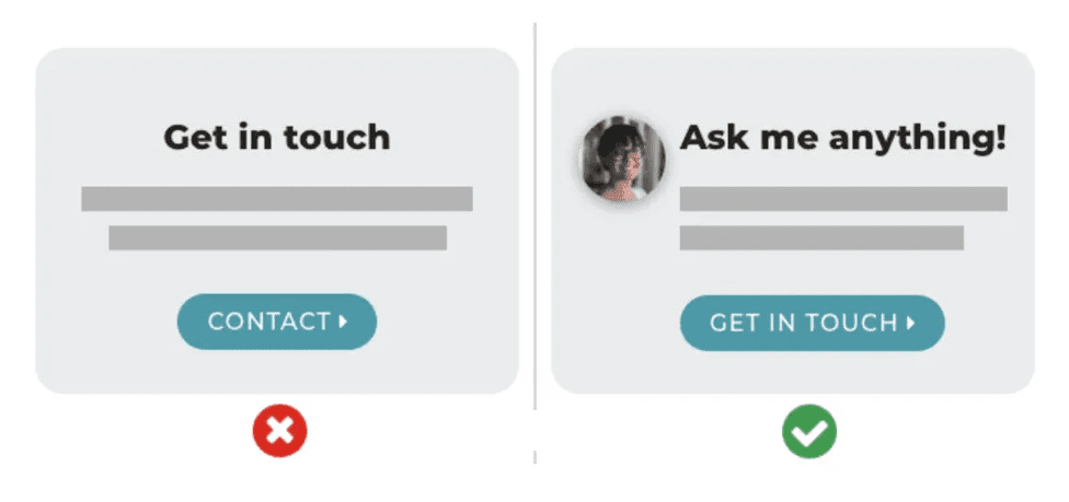 Side-by-side contact card examples: left generic CTA marked wrong, right avatar and “Ask me anything!” marked correct.