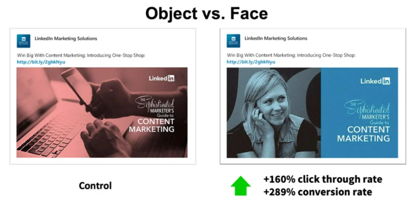 Side-by-side ad comparison: desk photo vs smiling woman; right blue ad shows higher clicks and conversions
