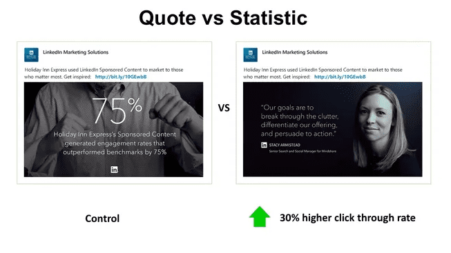 Quote vs statistic social media ad comparison: grayscale quote card vs dark testimonial card; 30% higher CTR indicated