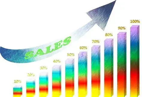 Outrank Syracuse SEO