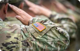 Military Discount | Outlawed Customs