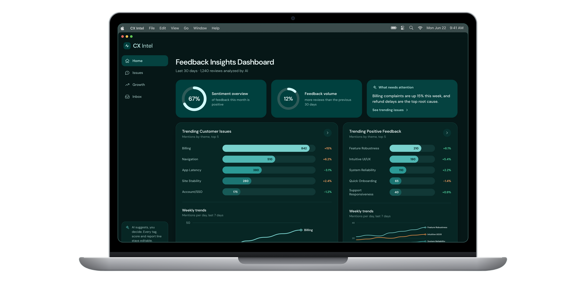 Dark-themed analytics dashboard on a laptop screen with charts and status panels