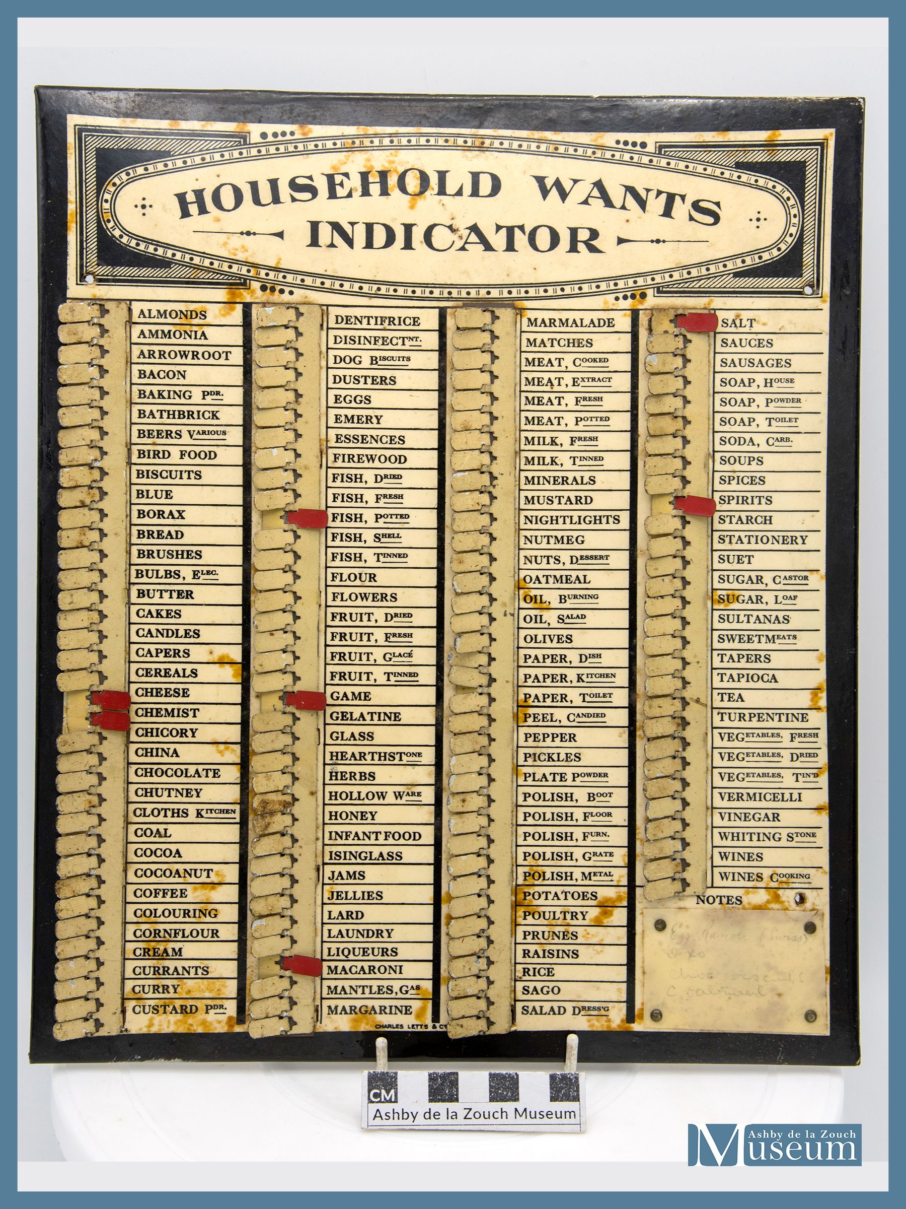 Household wants indicator