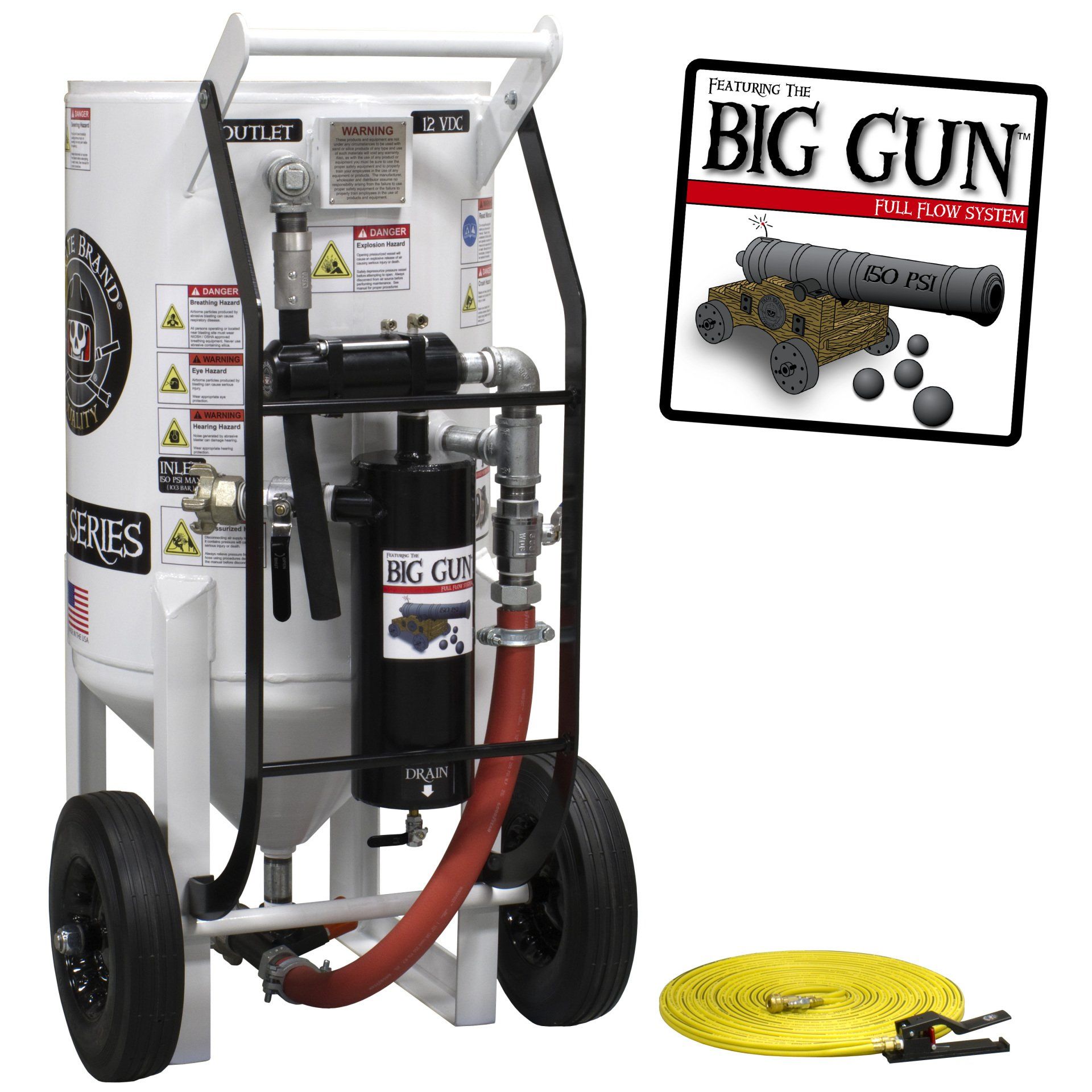 6.5 S-Series Portable Blast Machine Back View — Houston, TX — T-Tex Industries LLC GP