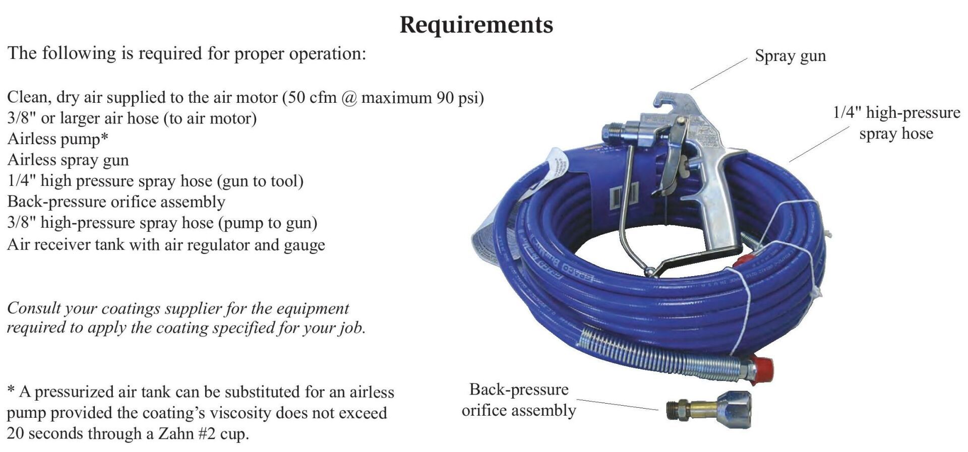 Requirements for Proper Operation — Houston, TX — T-Tex Industries LLC GP