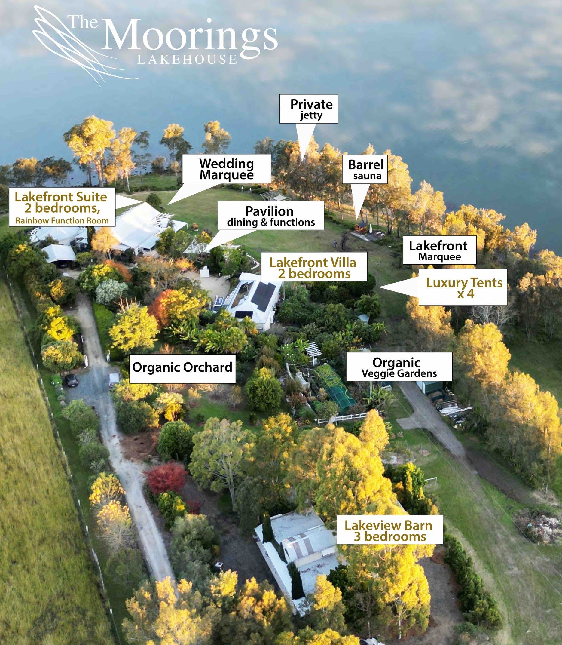 An aerial view of a house surrounded by trees and a lake.