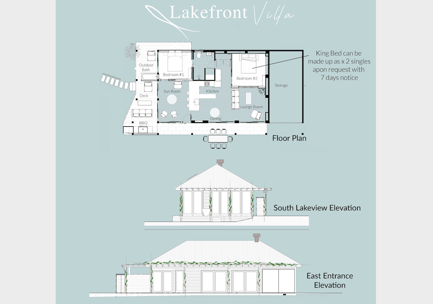 A blueprint of a house called lakefront villa