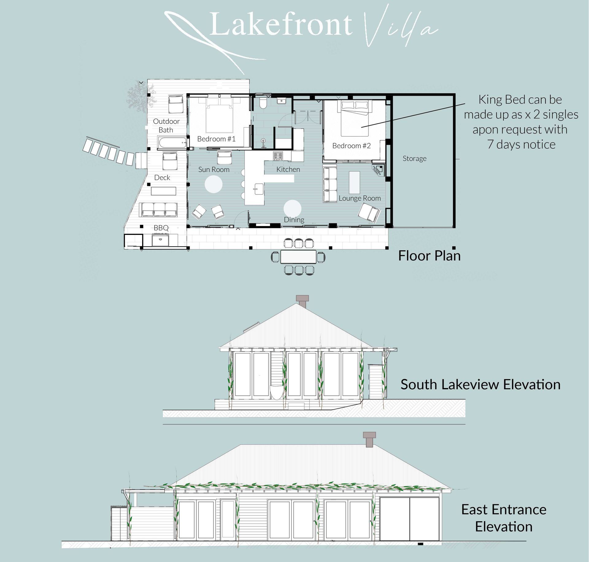 A blueprint of a house called lakefront villa
